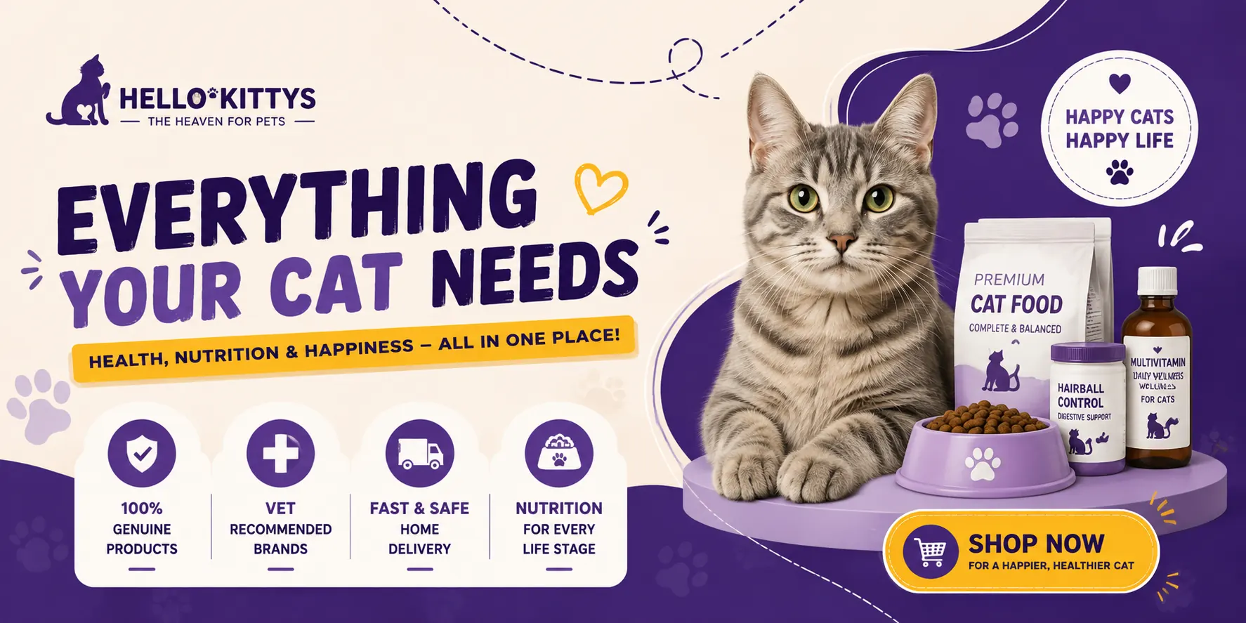 HelloKittys Premium Pet Care Banner