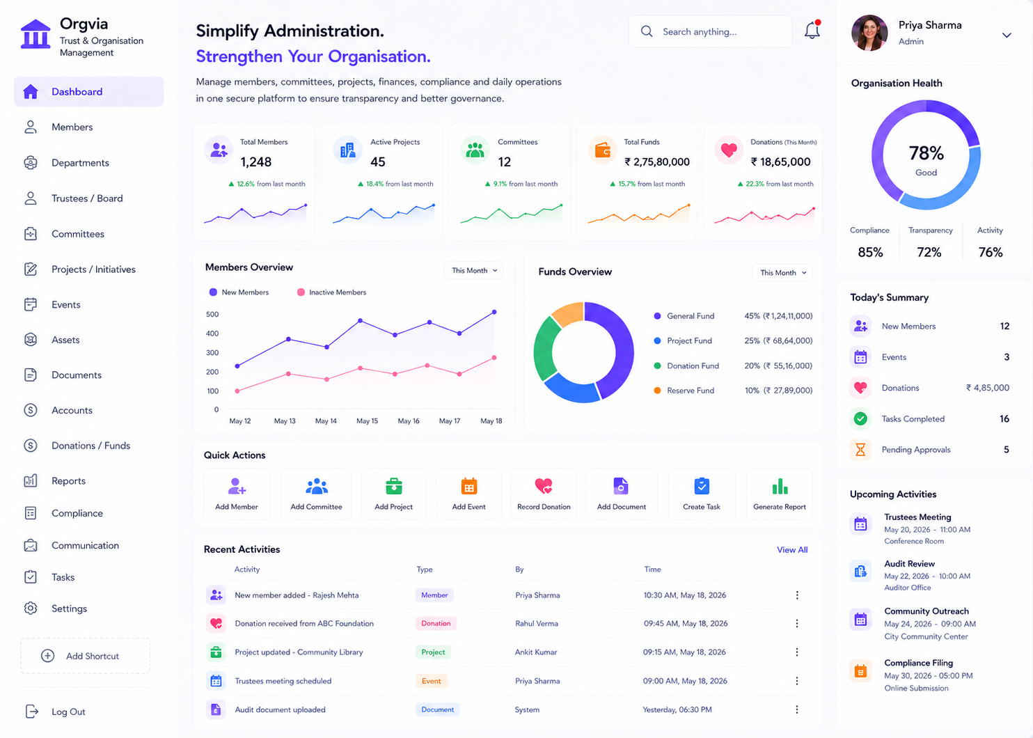 Orgvia Trust and Organisation Management